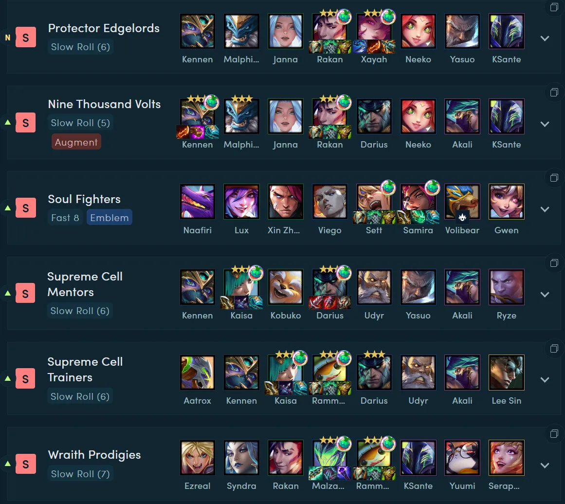 Alguna de las composiciones más fuertes del parche 15.4 de TFT