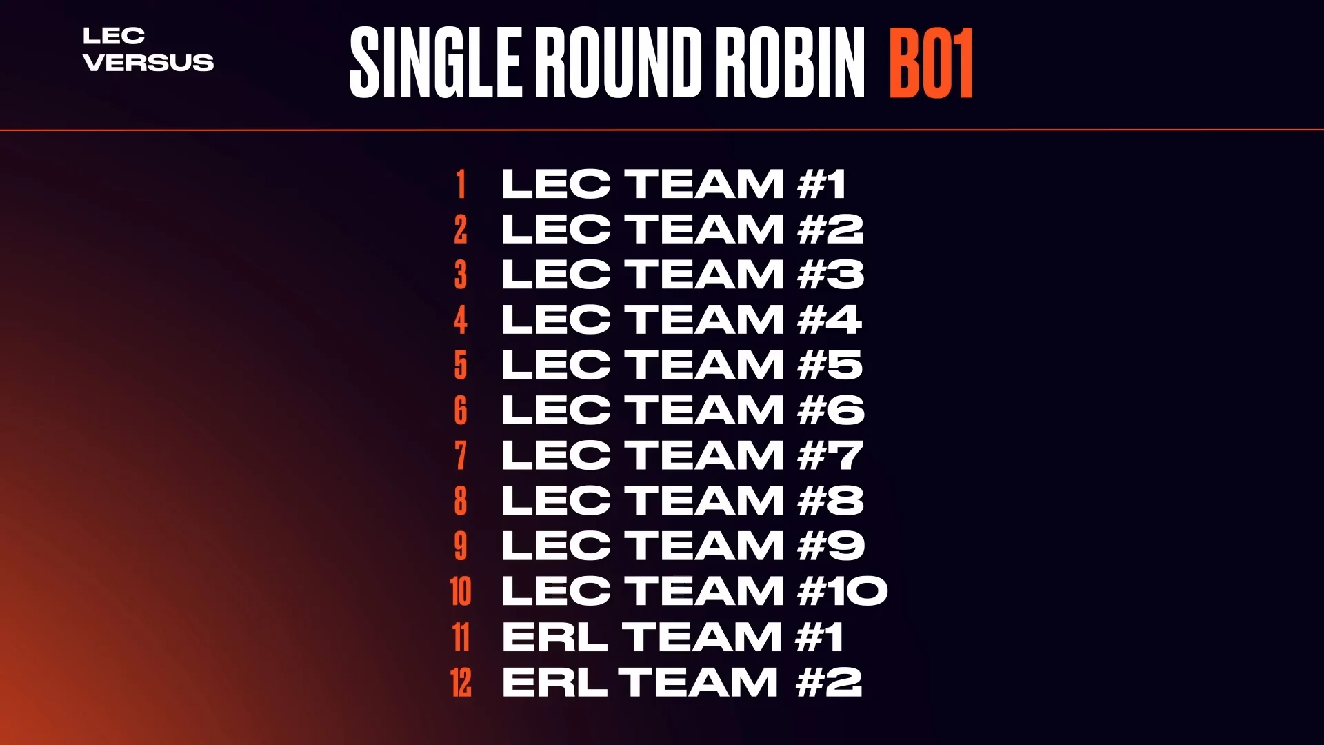 El formato del kickoff de la LEC 2026