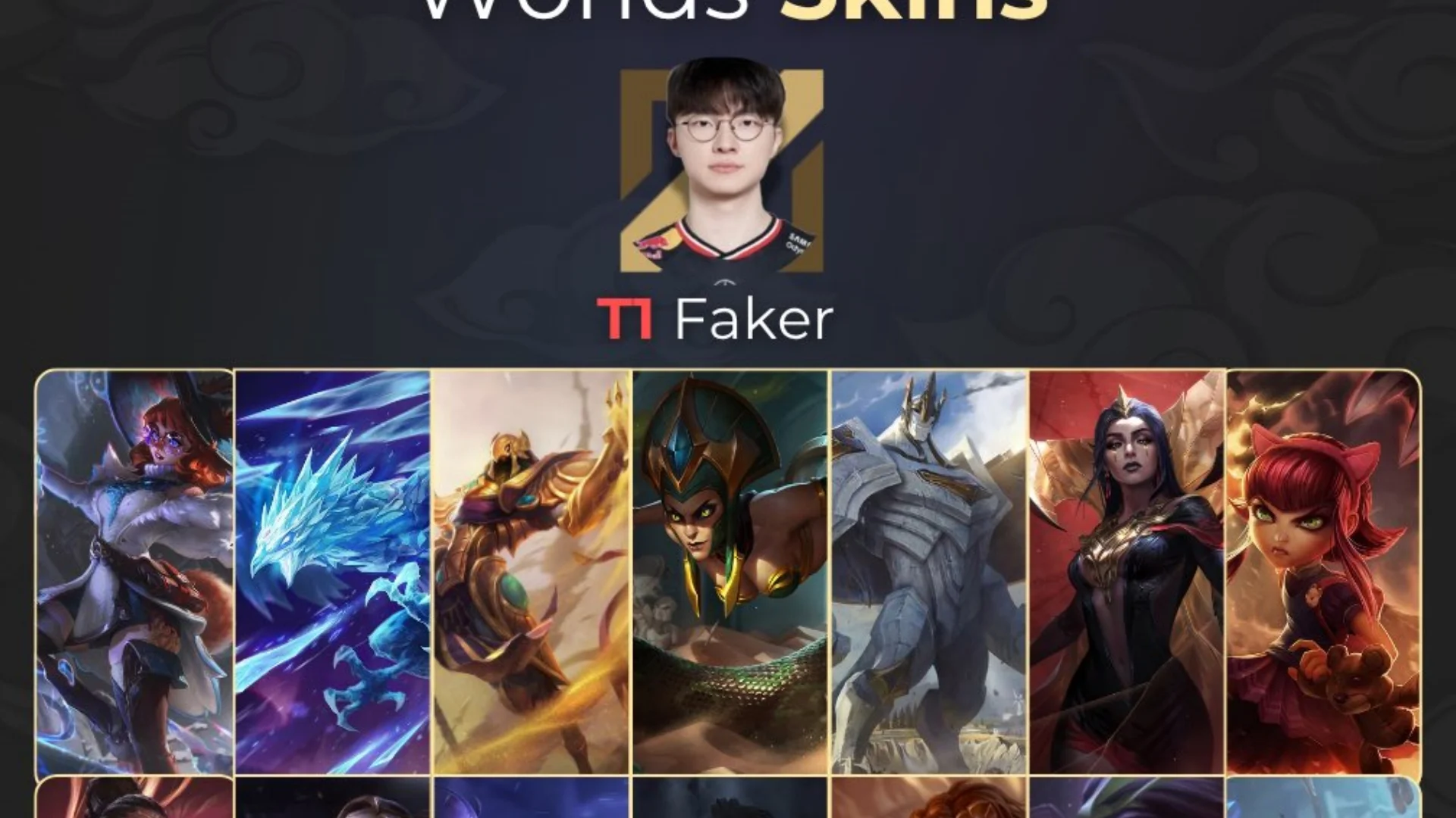 Posibles skins de T1 en Worlds 2025