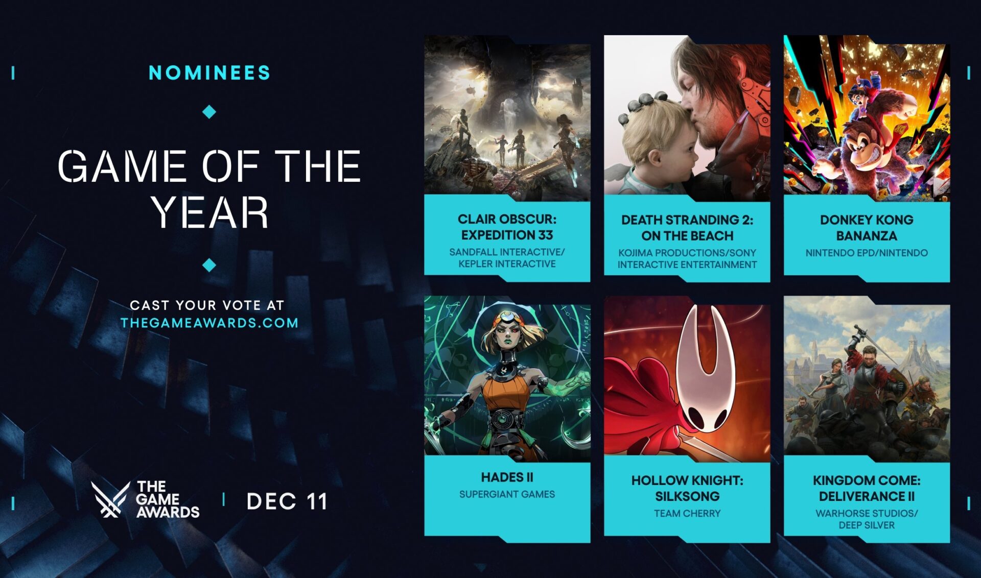 Historia de los GOTY: nominados 2025